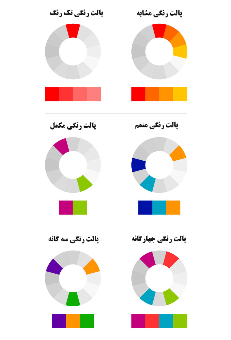 انواع پالت های رنگی